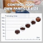 ⏳Time-limited Special⏰Large Capacity Electric High Speed Crushing and Grinding Cup🫘 - Image 6