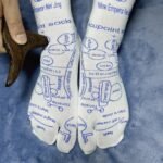 HOT SALE🔥Reflexology Chart Socks with Trigger Point Massage Tool - Image 4