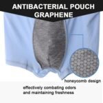 Negative Ion Graphene Seamless Breathable Modal Underwear for Men - Image 6