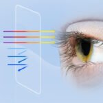 🔥HOT SALE 50% OFF🔥HD/Anti-Peeping Tempered Glass Screen Protector with Auto-Alignment Kit - Image 8